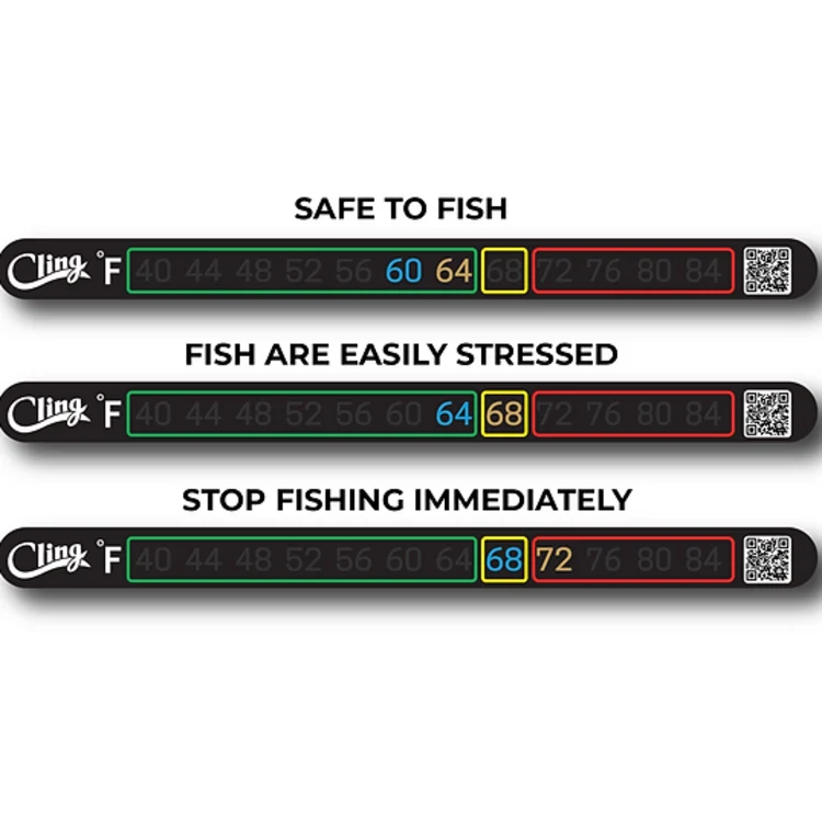 River Must Have: Thermometer
